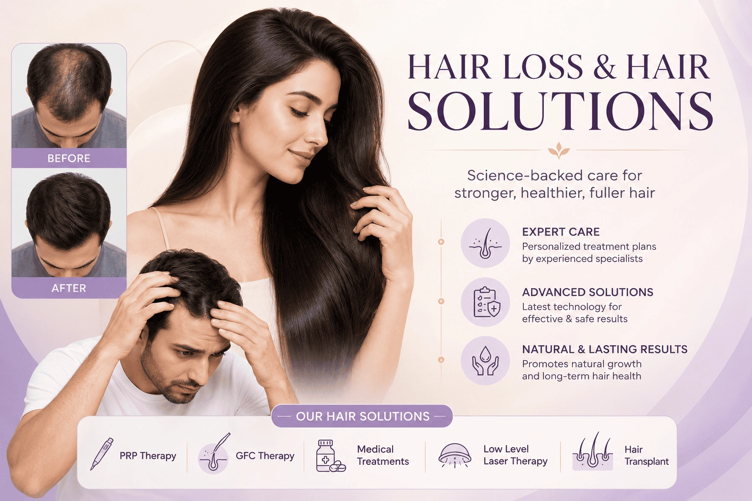 Hair Loss Treatment